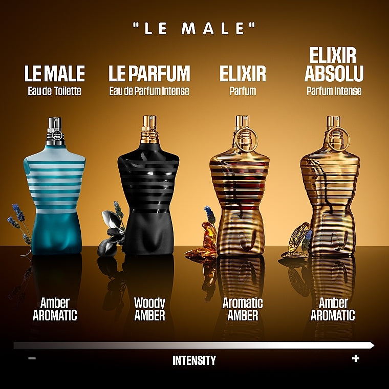 Jean Paul Gaultier Le Male Elixir 125 ml